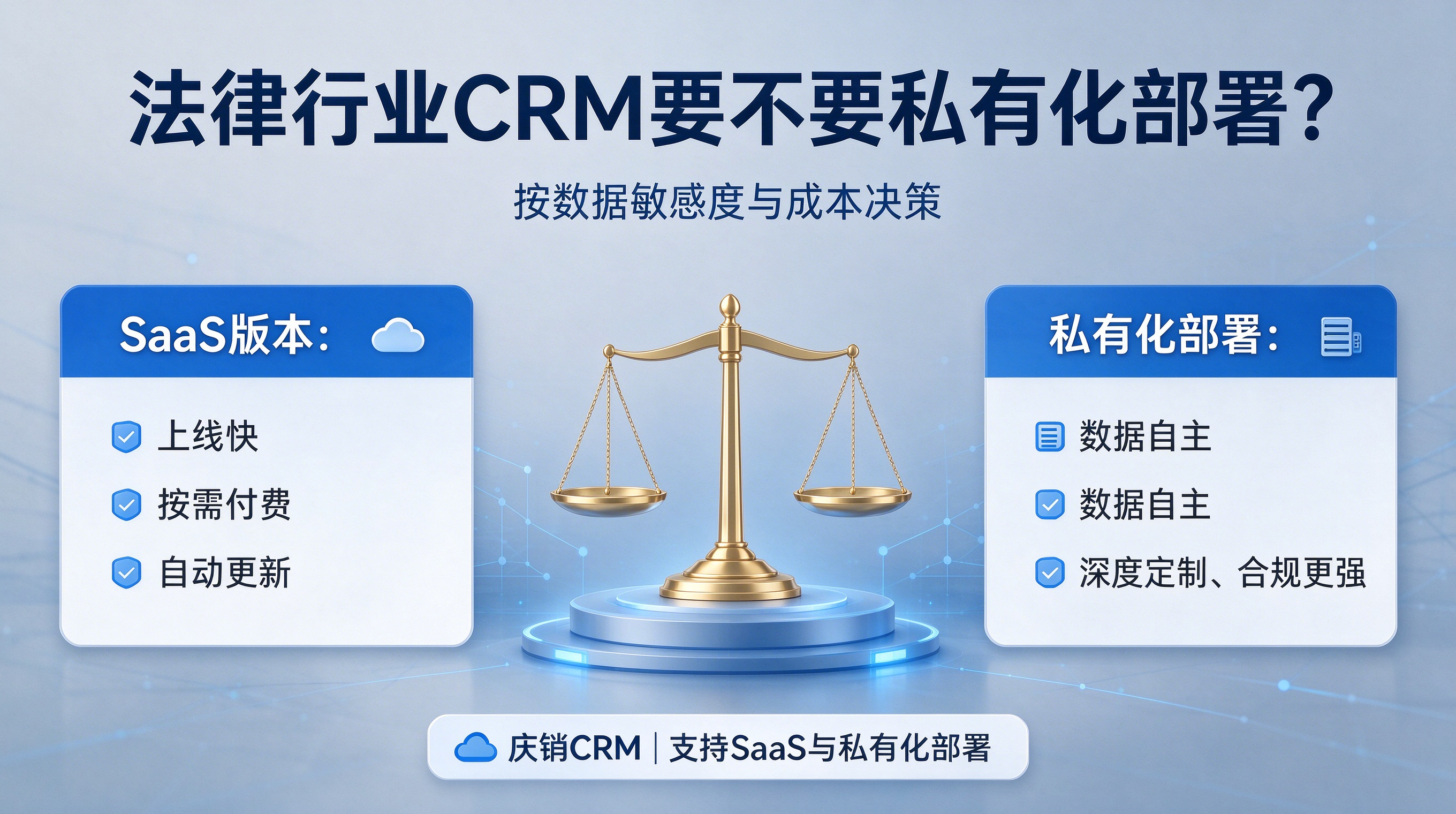 服务行业资讯中心