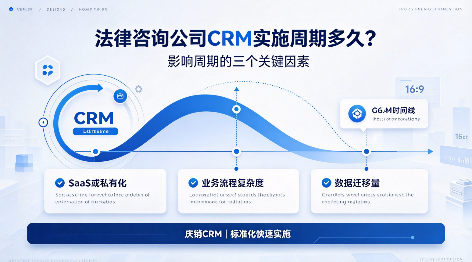 法律CRM 法律CRM